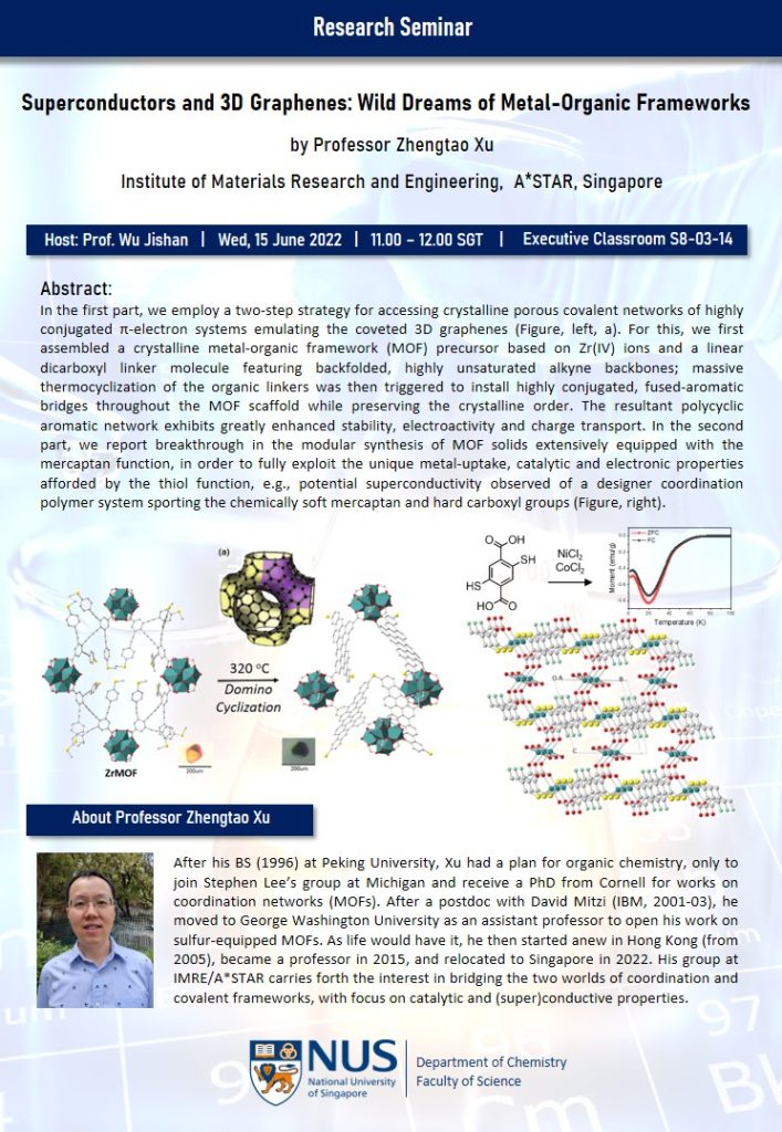 Superconductors and 3D Graphenes: Wild Dreams of Metal-Organic ...