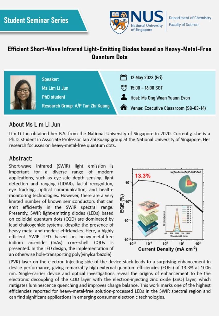 Efficient Short-Wave Infrared Light-Emitting Diodes based on Heavy ...