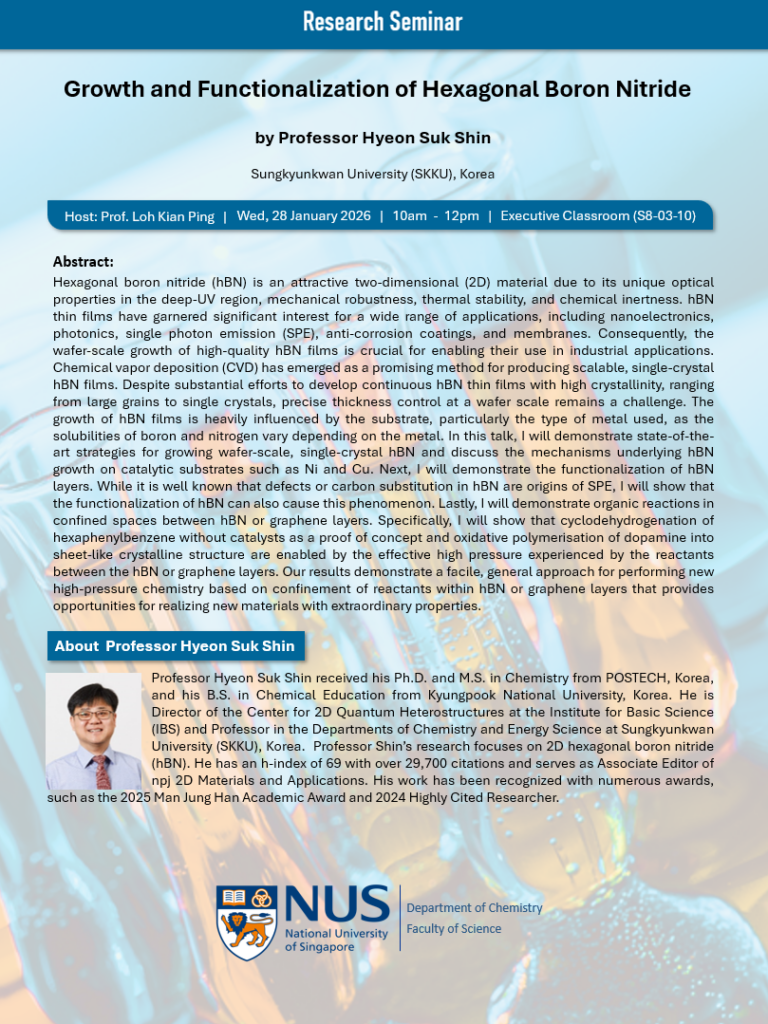 Growth and Functionalization of Hexagonal Boron Nitride by Professor ...